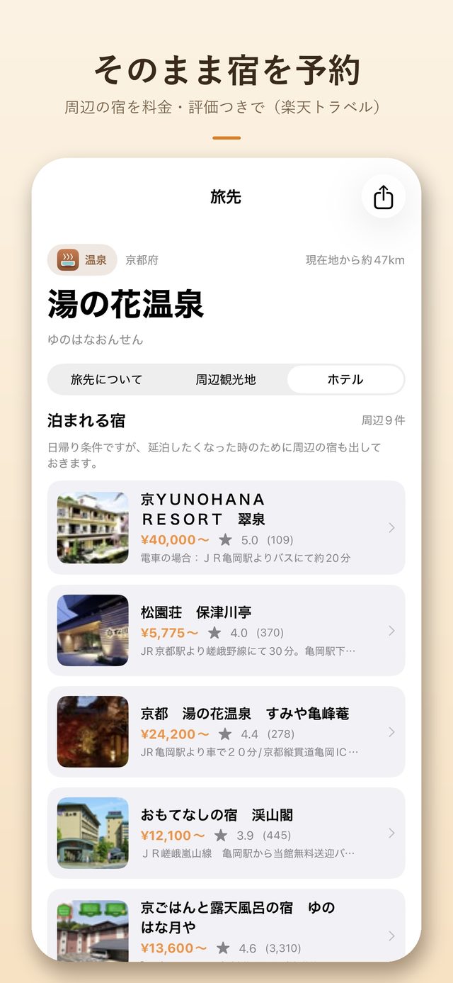 そのまま宿を予約